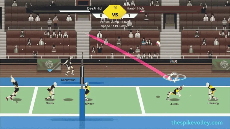 The Spike MOD APK The Spike MOD APK