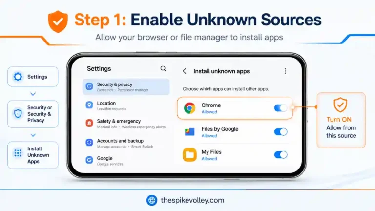 How to Download and install